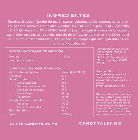 Gummy Bears Enchilados - CandyTales